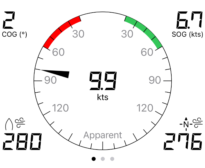 analog wind display